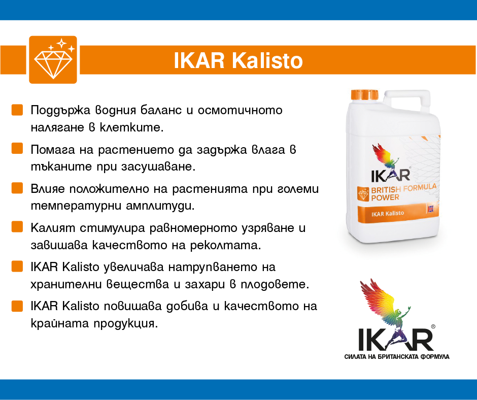 Smart AgroFert