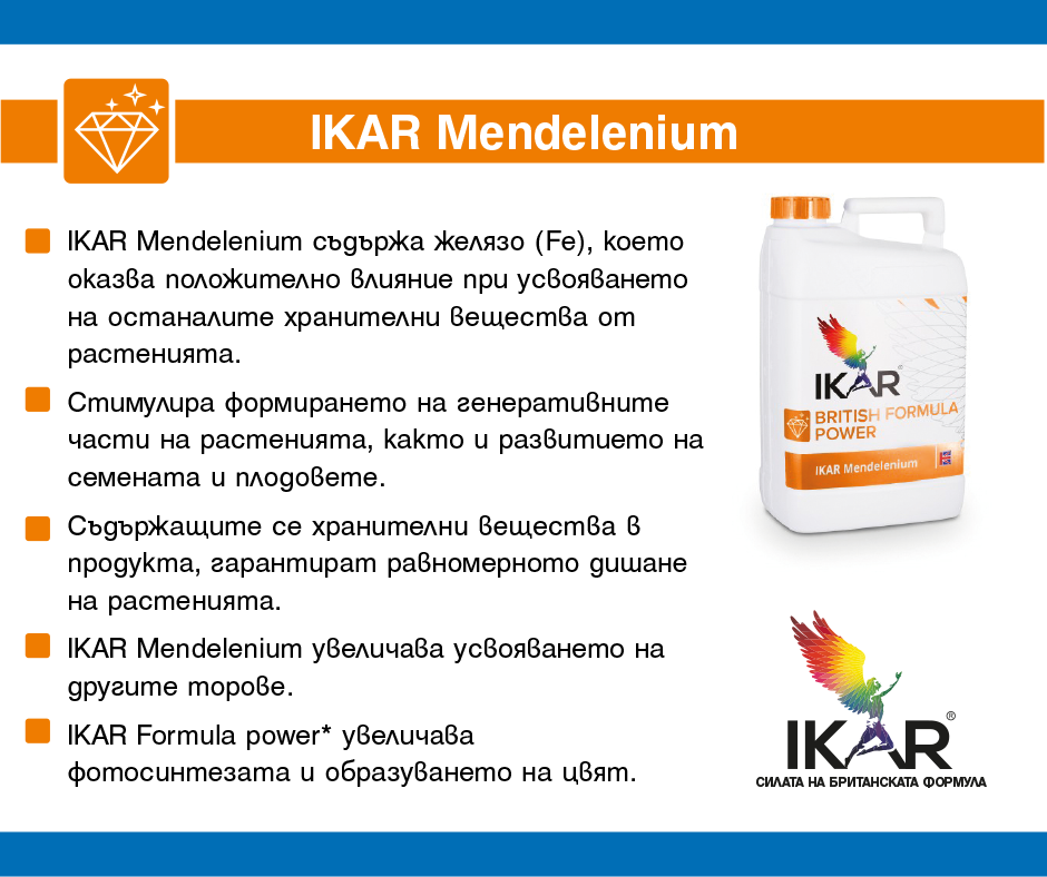 Smart AgroFert