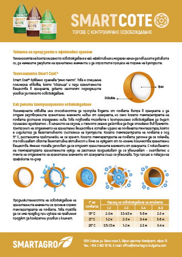 Smart AgroFert